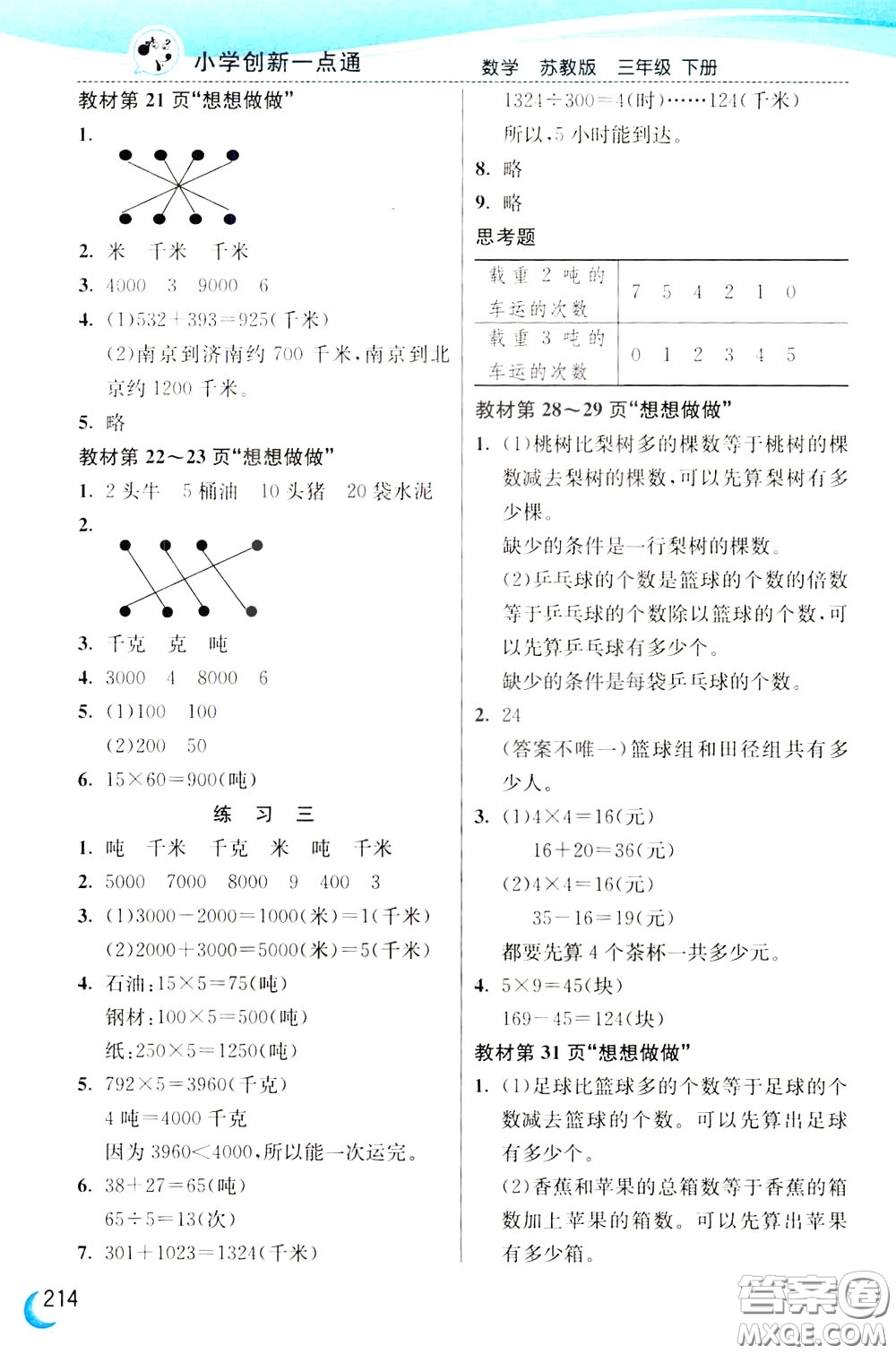 2020年小學(xué)創(chuàng)新一點(diǎn)通數(shù)學(xué)三年級(jí)下冊(cè)蘇教版參考答案