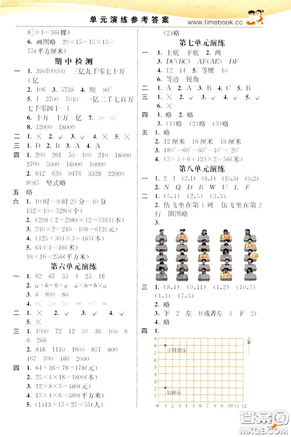 2020年小學(xué)創(chuàng)新一點(diǎn)通數(shù)學(xué)四年級下冊蘇教版參考答案