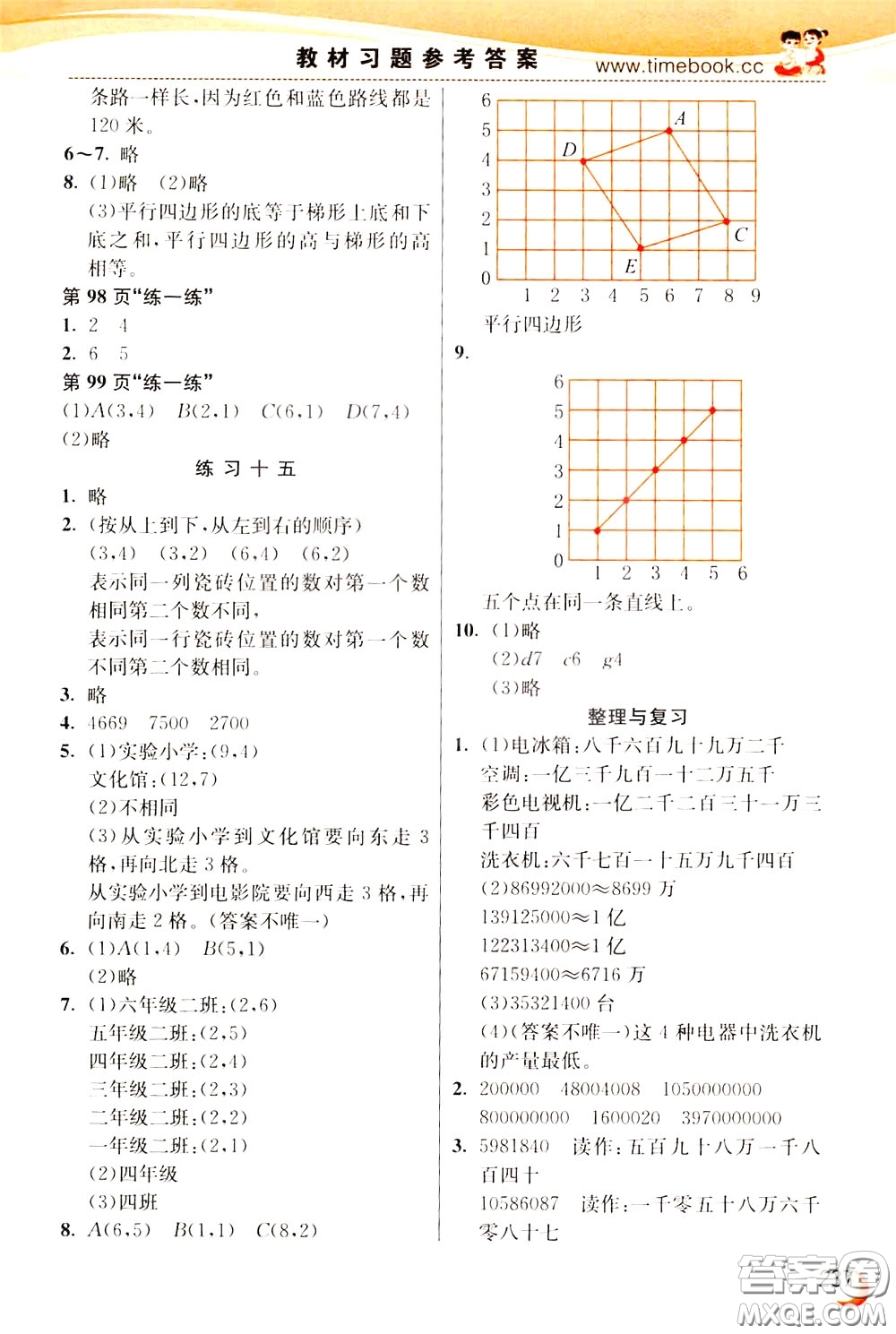 2020年小學(xué)創(chuàng)新一點(diǎn)通數(shù)學(xué)四年級下冊蘇教版參考答案