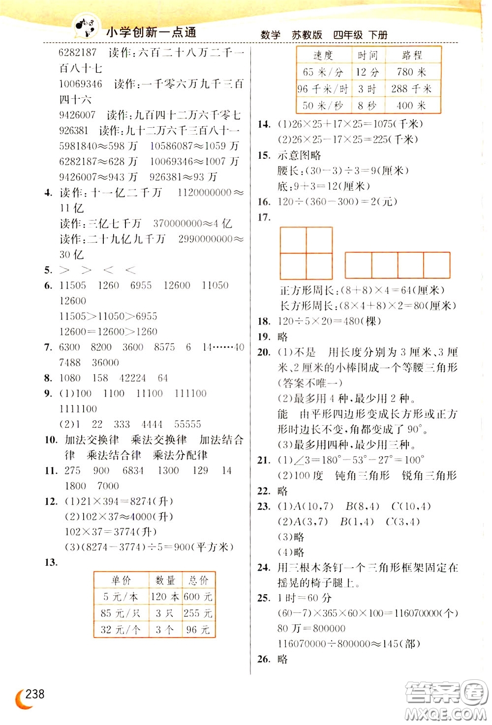 2020年小學(xué)創(chuàng)新一點(diǎn)通數(shù)學(xué)四年級下冊蘇教版參考答案