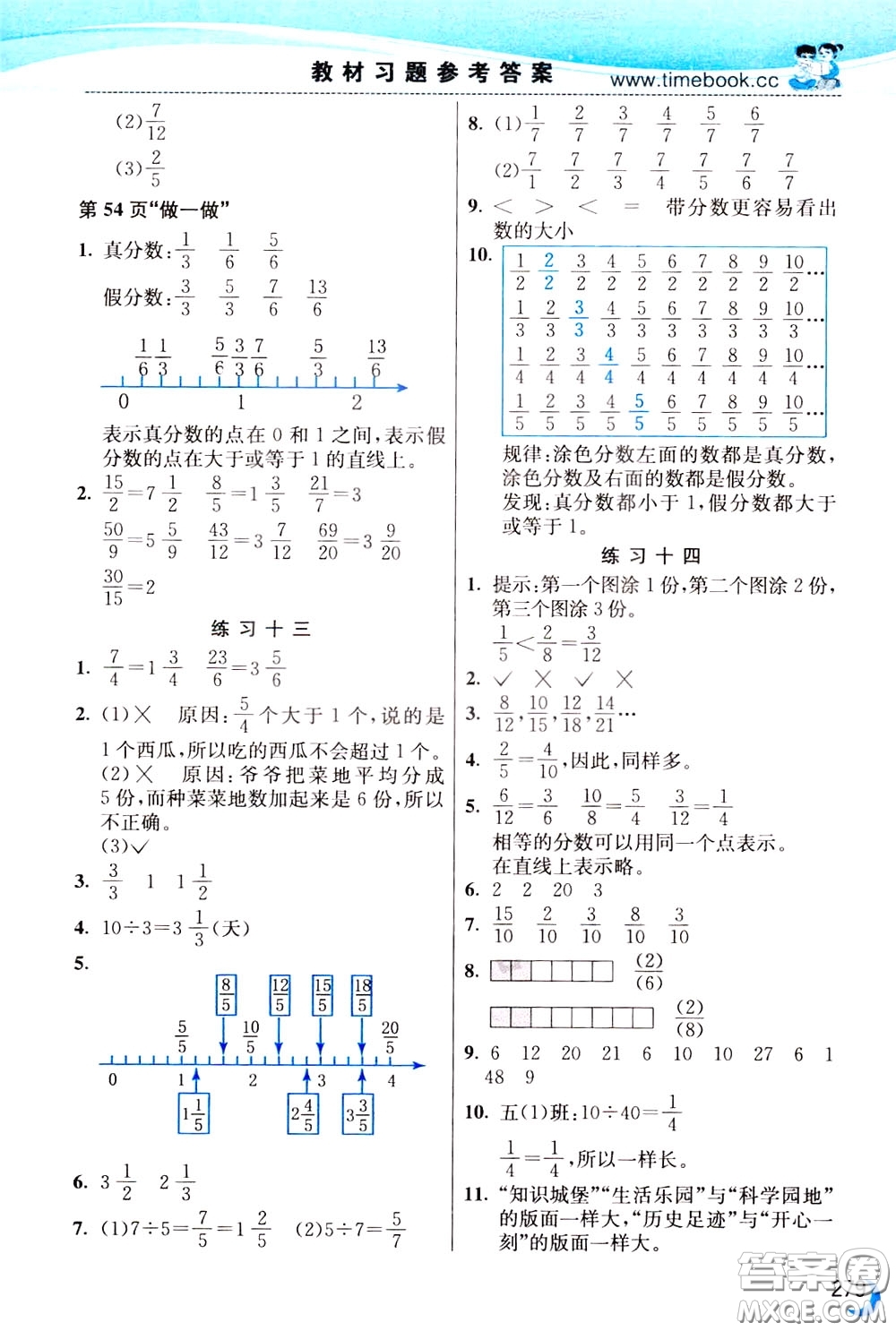 2020年小學(xué)創(chuàng)新一點(diǎn)通數(shù)學(xué)五年級下冊人教版參考答案