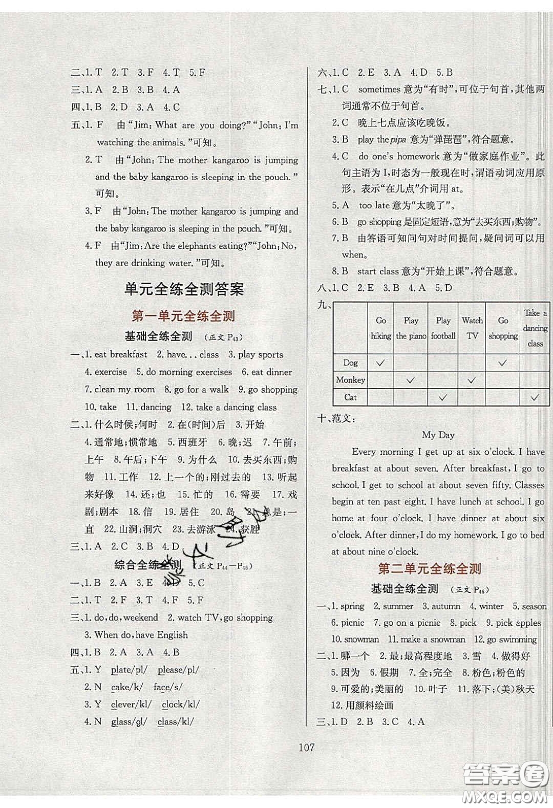 2020年小學(xué)教材全練五年級(jí)英語(yǔ)下冊(cè)人教版PEP答案