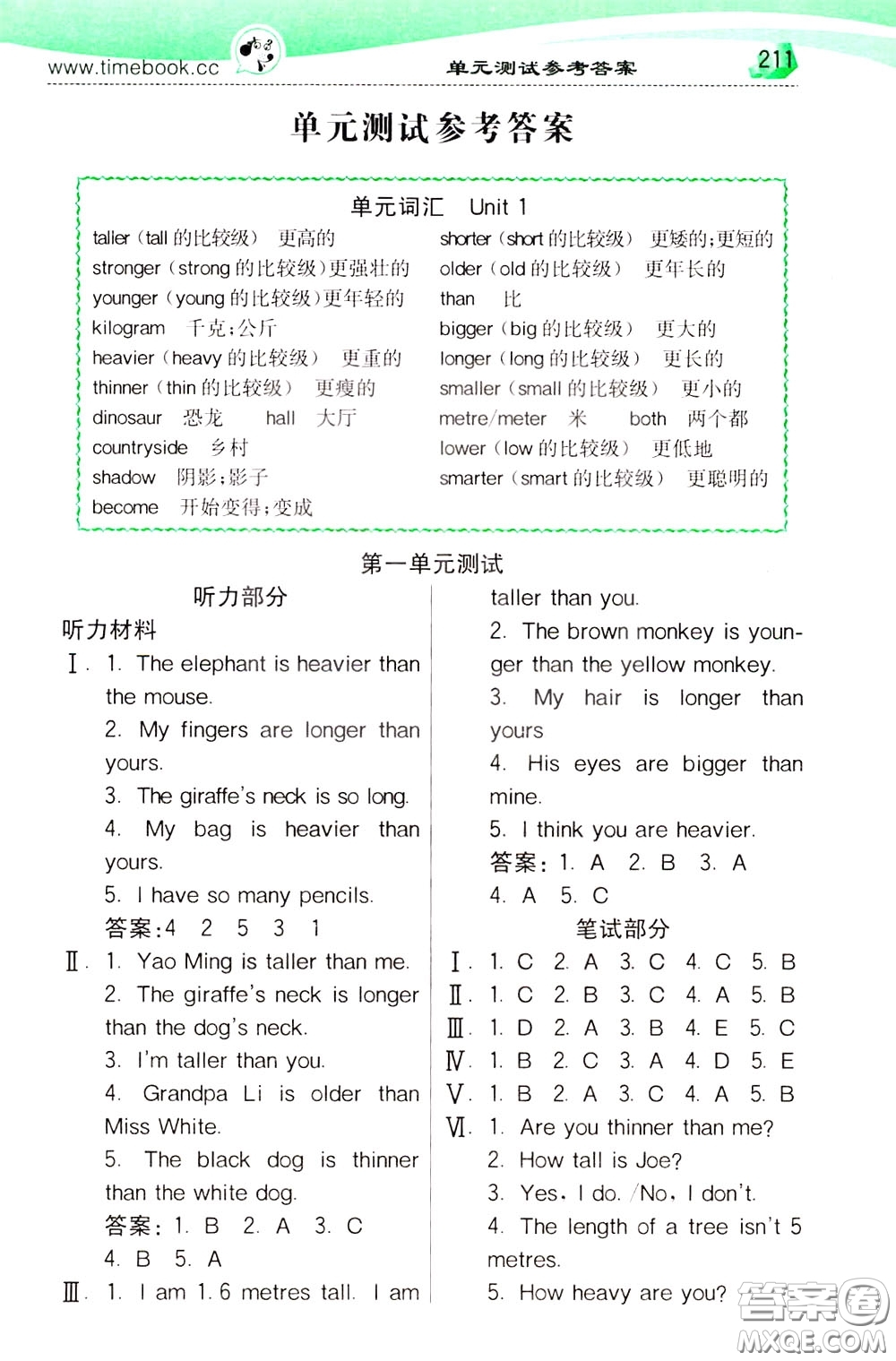 2020年小學(xué)創(chuàng)新一點(diǎn)通英語六年級下冊人教版參考答案