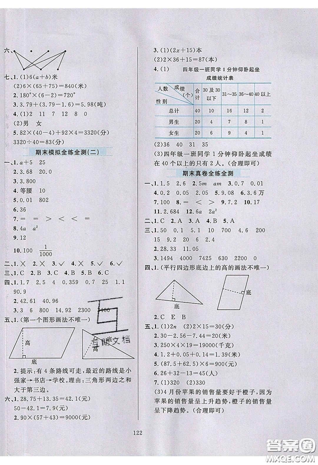 2020年小學(xué)教材全練四年級(jí)數(shù)學(xué)下冊(cè)青島版答案