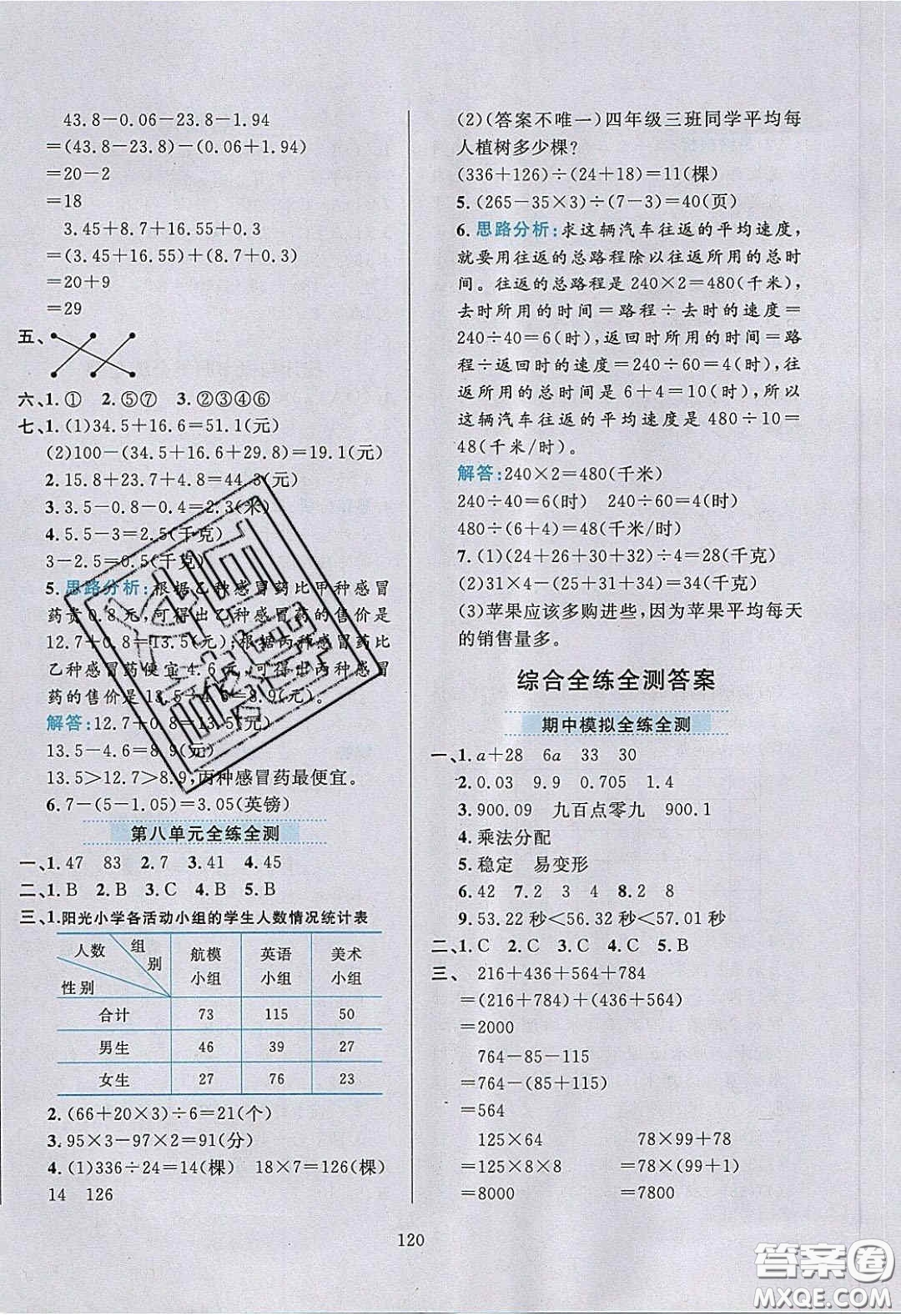 2020年小學(xué)教材全練四年級(jí)數(shù)學(xué)下冊(cè)青島版答案