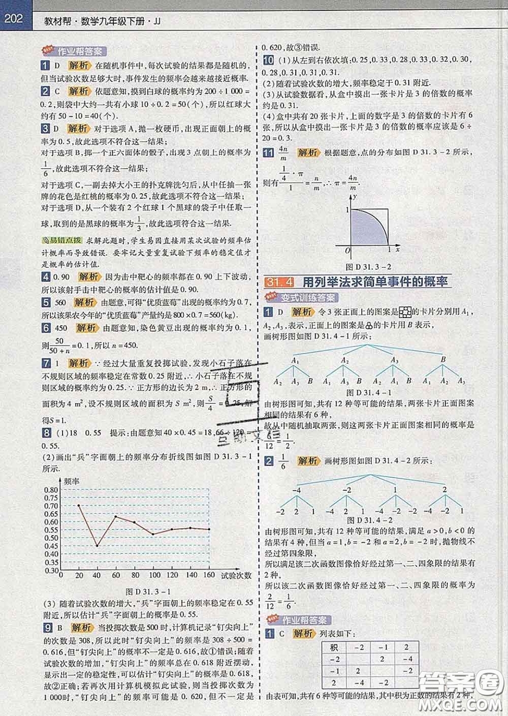 2020新版天星教育教材幫初中數(shù)學九年級下冊冀教版答案