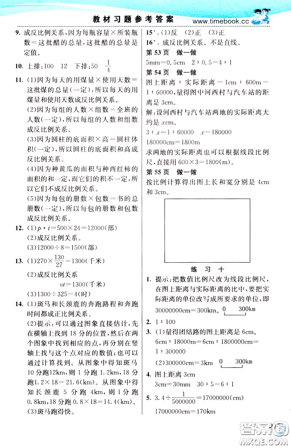 2020年小學(xué)創(chuàng)新一點(diǎn)通數(shù)學(xué)六年級下冊人教版參考答案