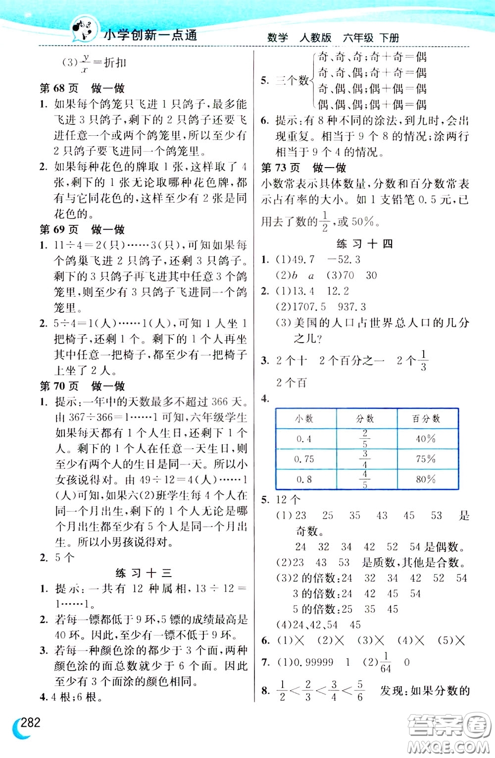 2020年小學(xué)創(chuàng)新一點(diǎn)通數(shù)學(xué)六年級下冊人教版參考答案