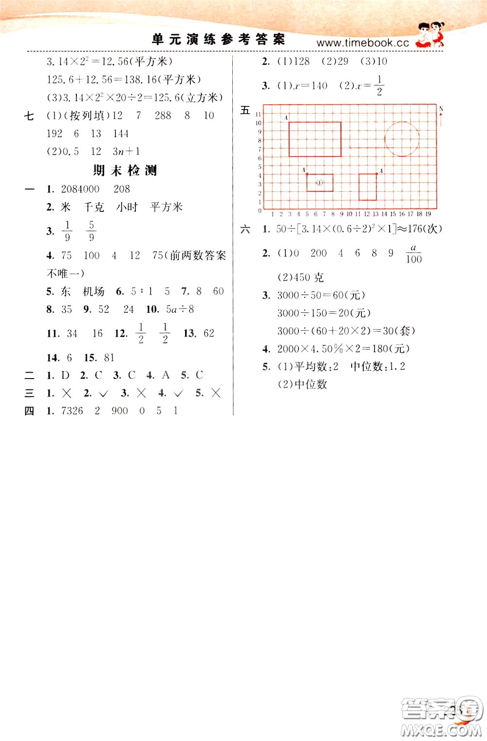 2020年小學創(chuàng)新一點通數學六年級下冊蘇教版參考答案