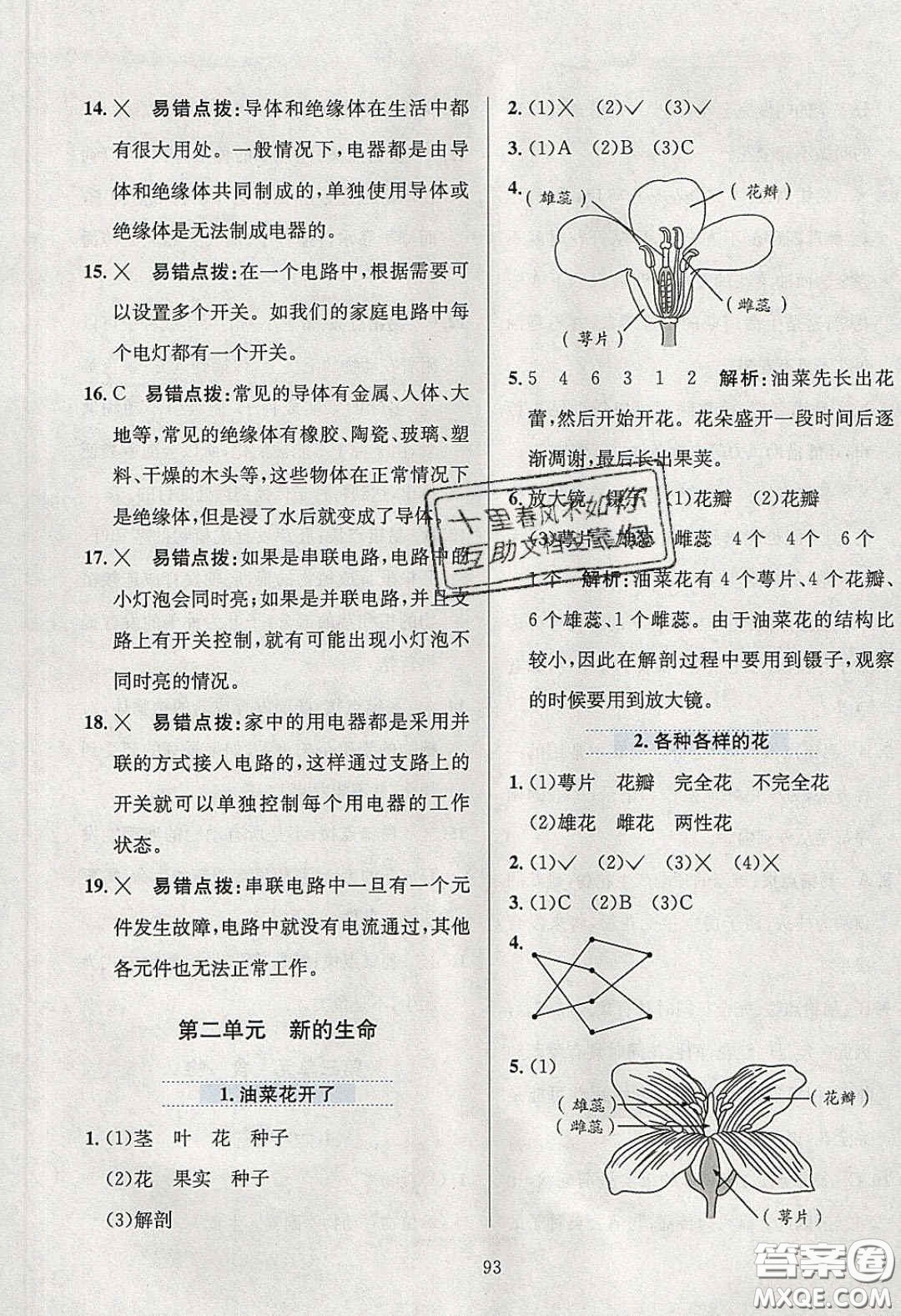 2020年小學(xué)教材全練四年級(jí)科學(xué)下冊(cè)教科版答案