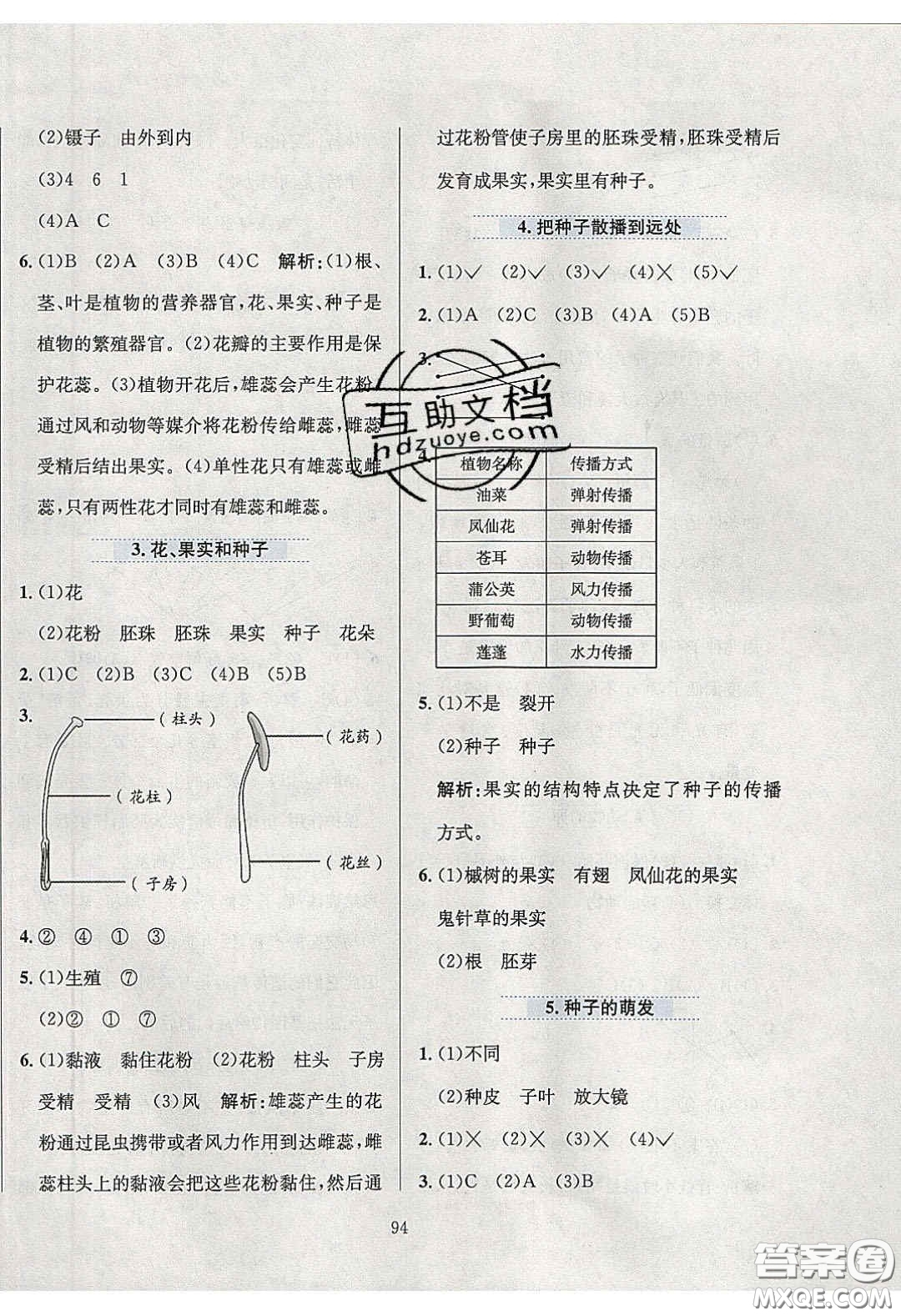 2020年小學(xué)教材全練四年級(jí)科學(xué)下冊(cè)教科版答案