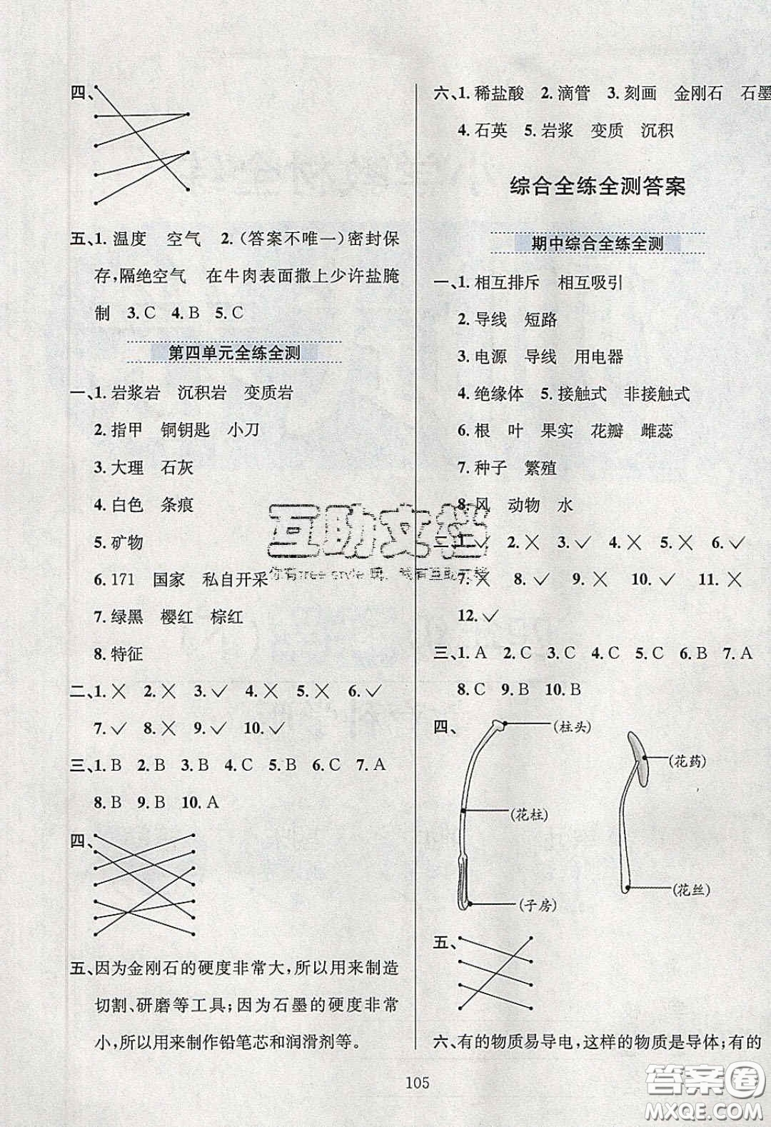 2020年小學(xué)教材全練四年級(jí)科學(xué)下冊(cè)教科版答案