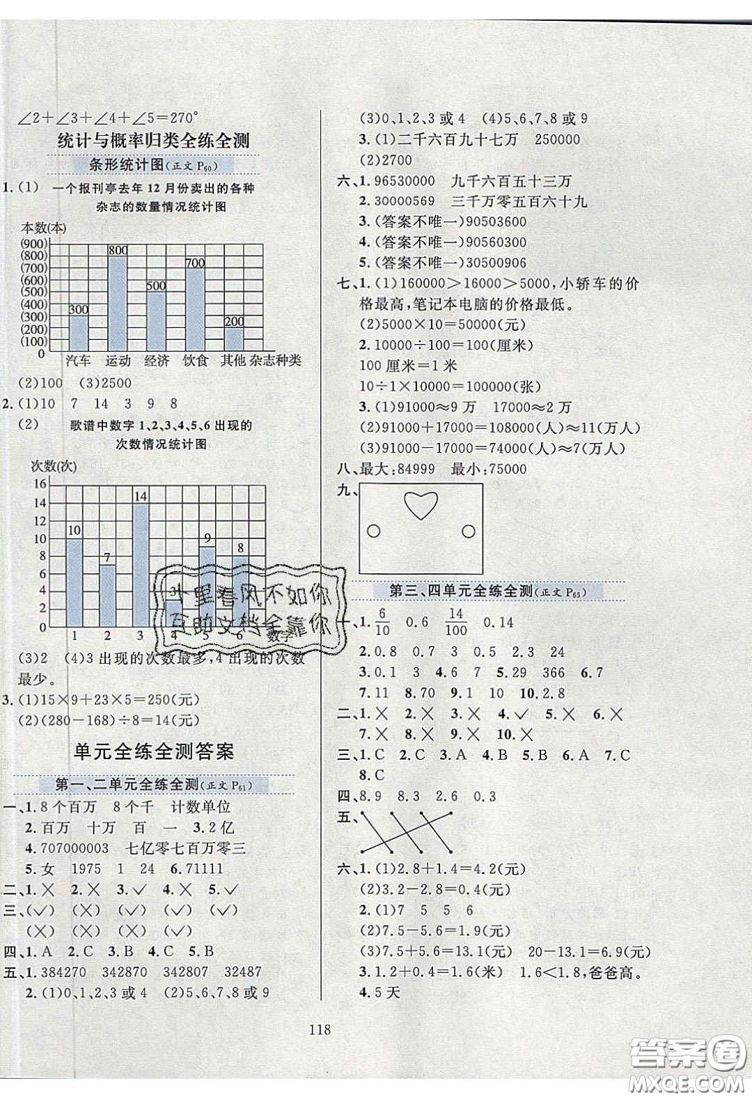 2020年小學(xué)教材全練三年級數(shù)學(xué)下冊青島版五四制答案