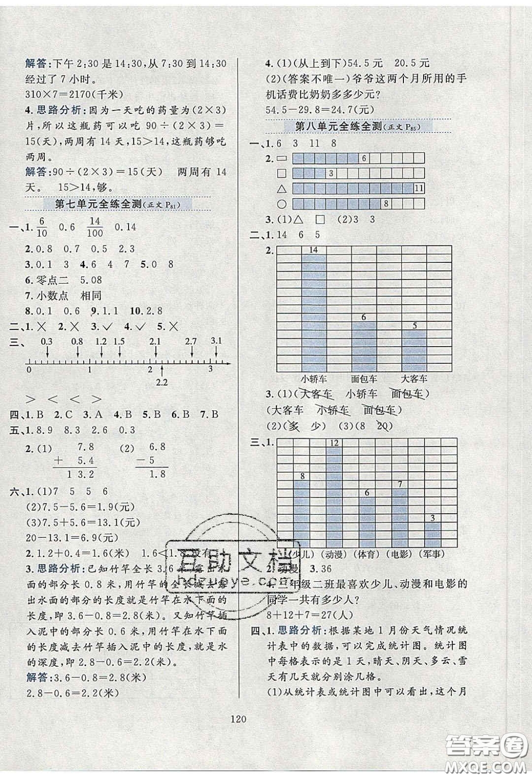 2020年小學(xué)教材全練三年級數(shù)學(xué)下冊青島版六三制答案