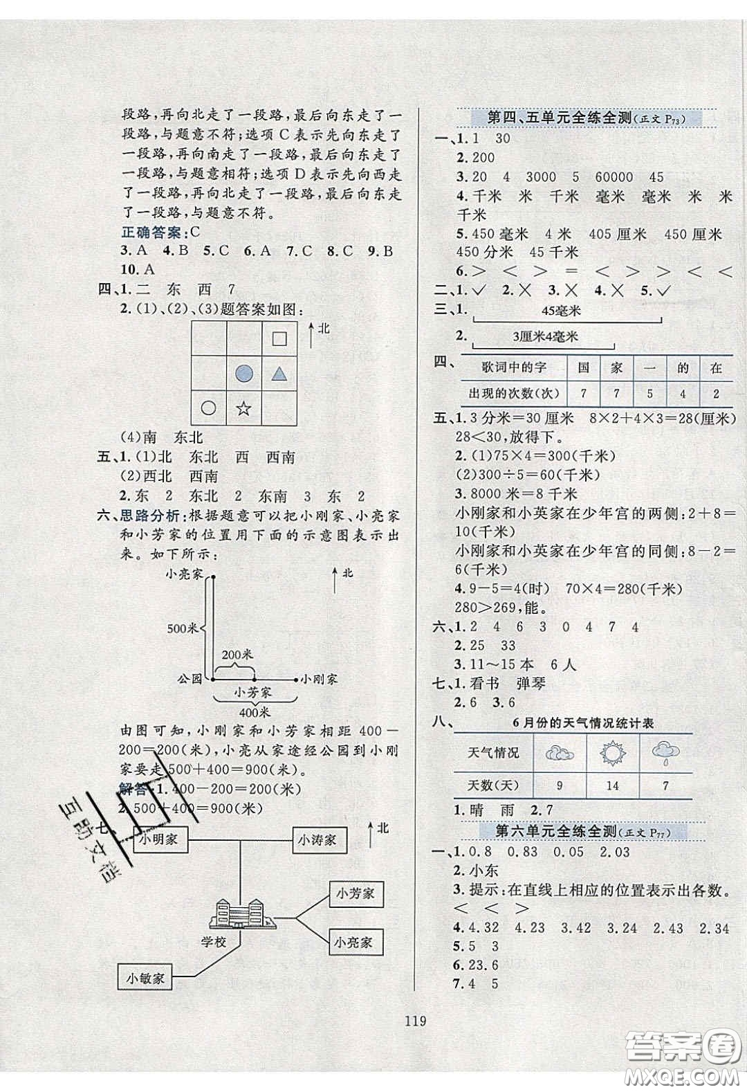 2020年小學(xué)教材全練數(shù)學(xué)三年級(jí)下冊(cè)冀教版答案