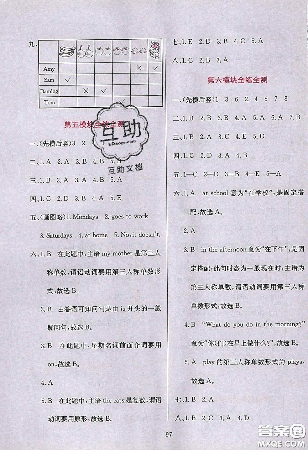 2020年小學(xué)教材全練三年級(jí)英語(yǔ)下冊(cè)外研版答案