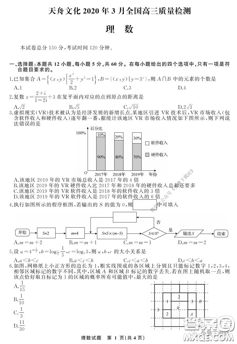 天舟文化2020年3月全國高三質(zhì)量檢測理科數(shù)學(xué)試題及答案