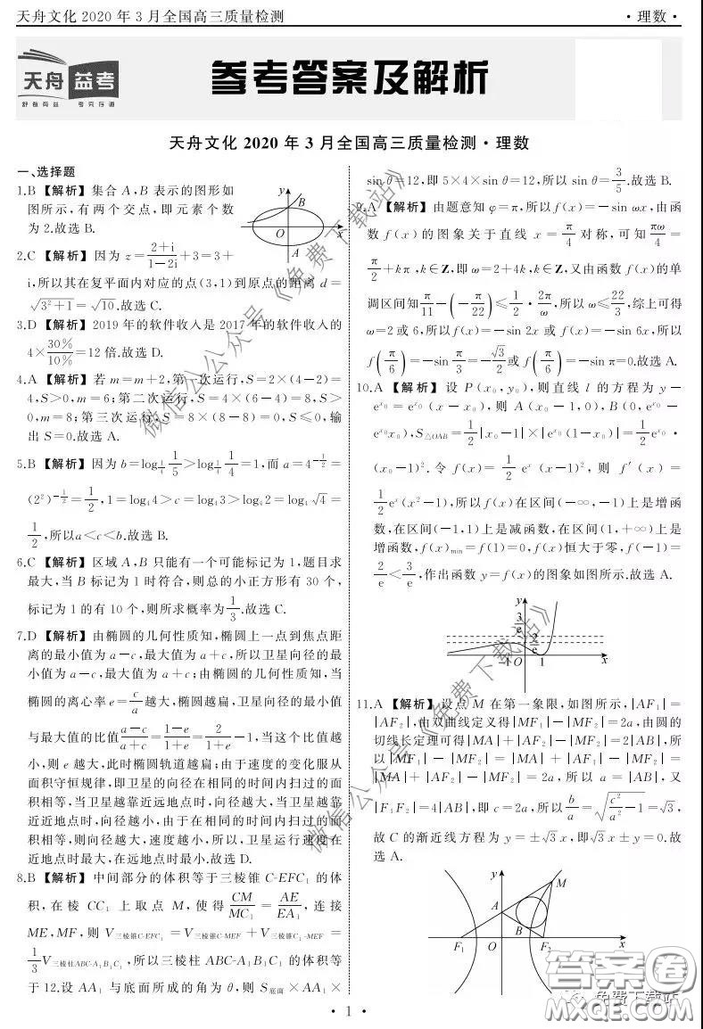 天舟文化2020年3月全國高三質(zhì)量檢測理科數(shù)學(xué)試題及答案