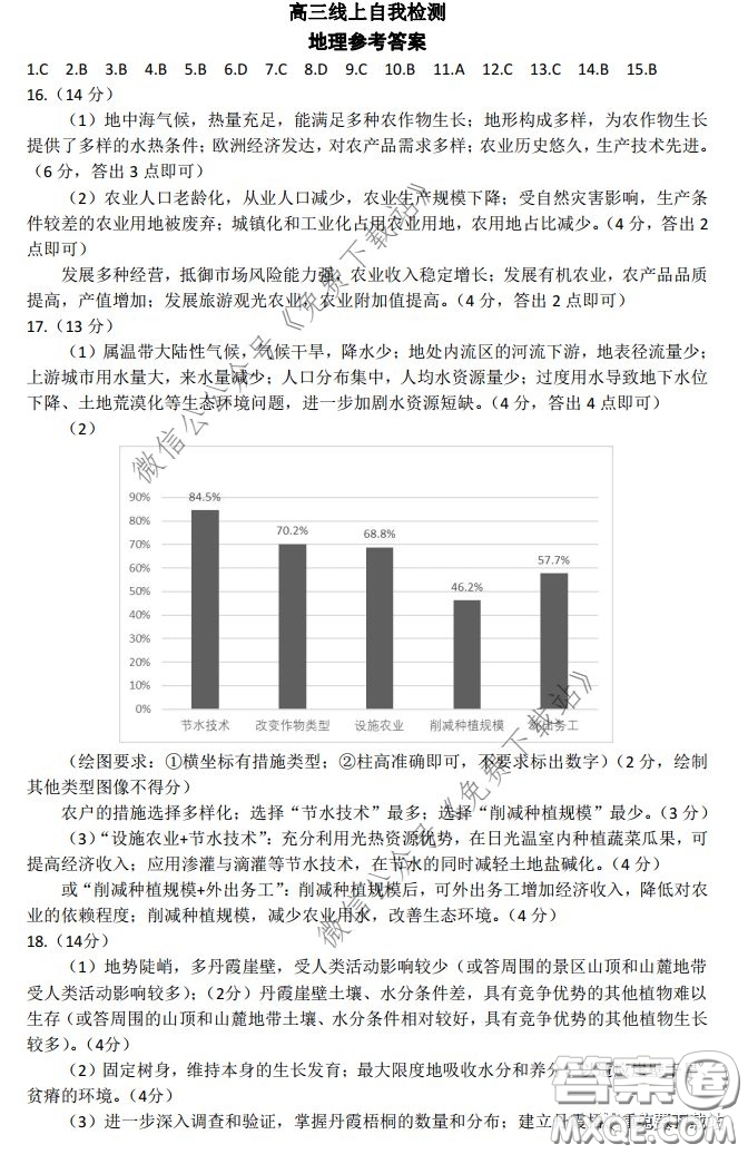 2020年濟(jì)寧市高三線上自我檢測地理答案