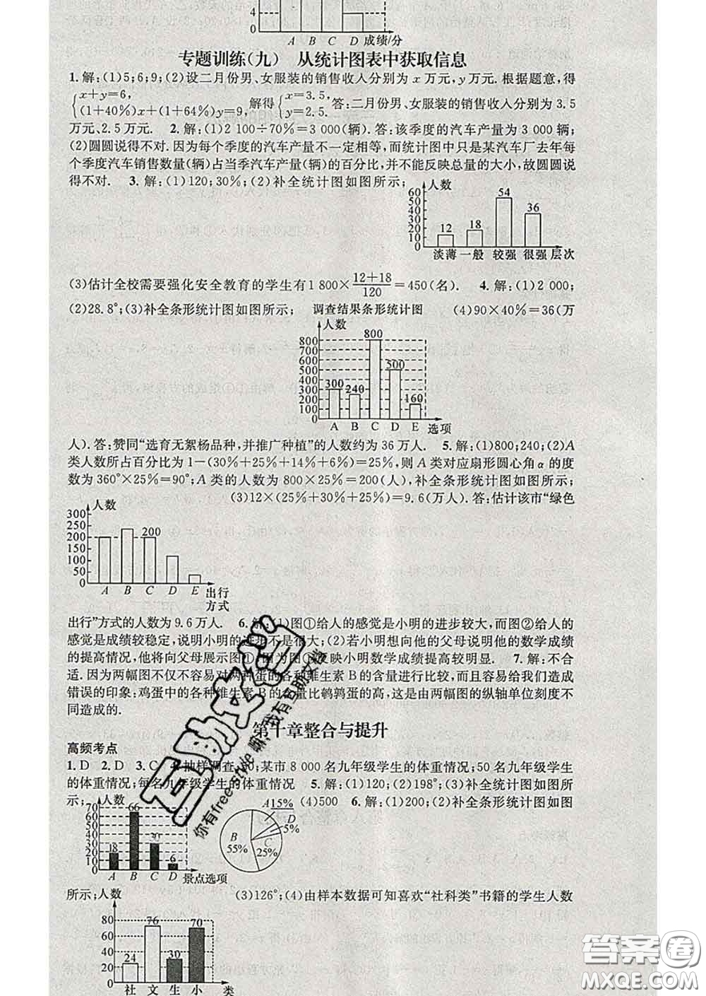 江西教育出版社2020春季名師測控七年級數(shù)學下冊人教版答案