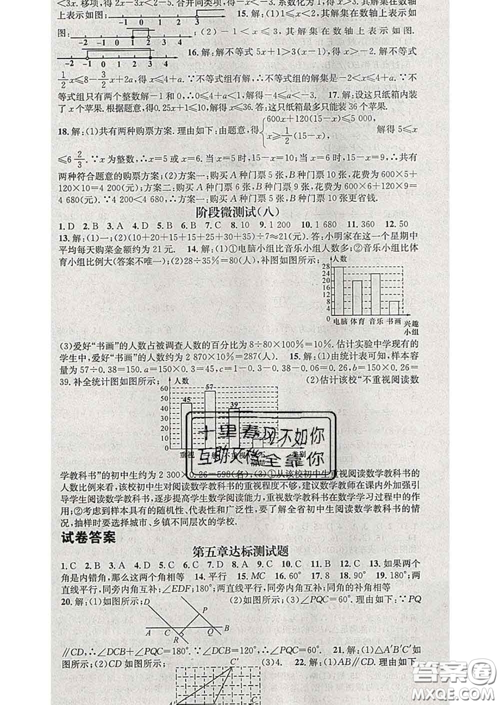 江西教育出版社2020春季名師測控七年級數(shù)學下冊人教版答案