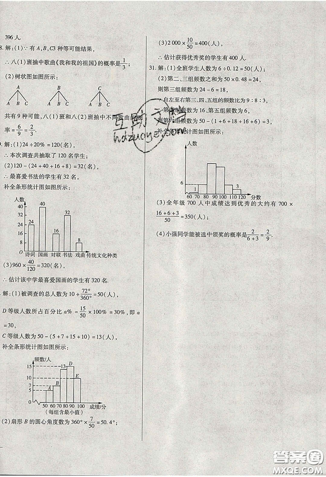 團結出版社2020年全練中考總復習數學龍東地區(qū)專版答案