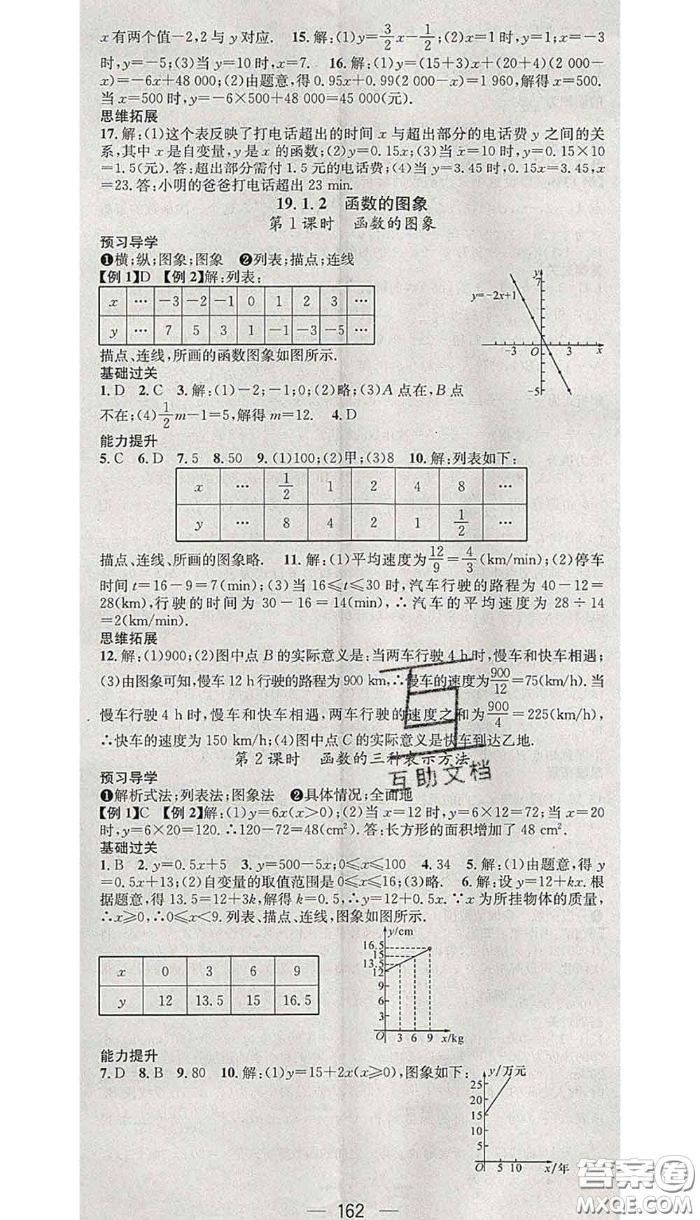 江西教育出版社2020春季名師測控八年級數(shù)學(xué)下冊人教版江西答案