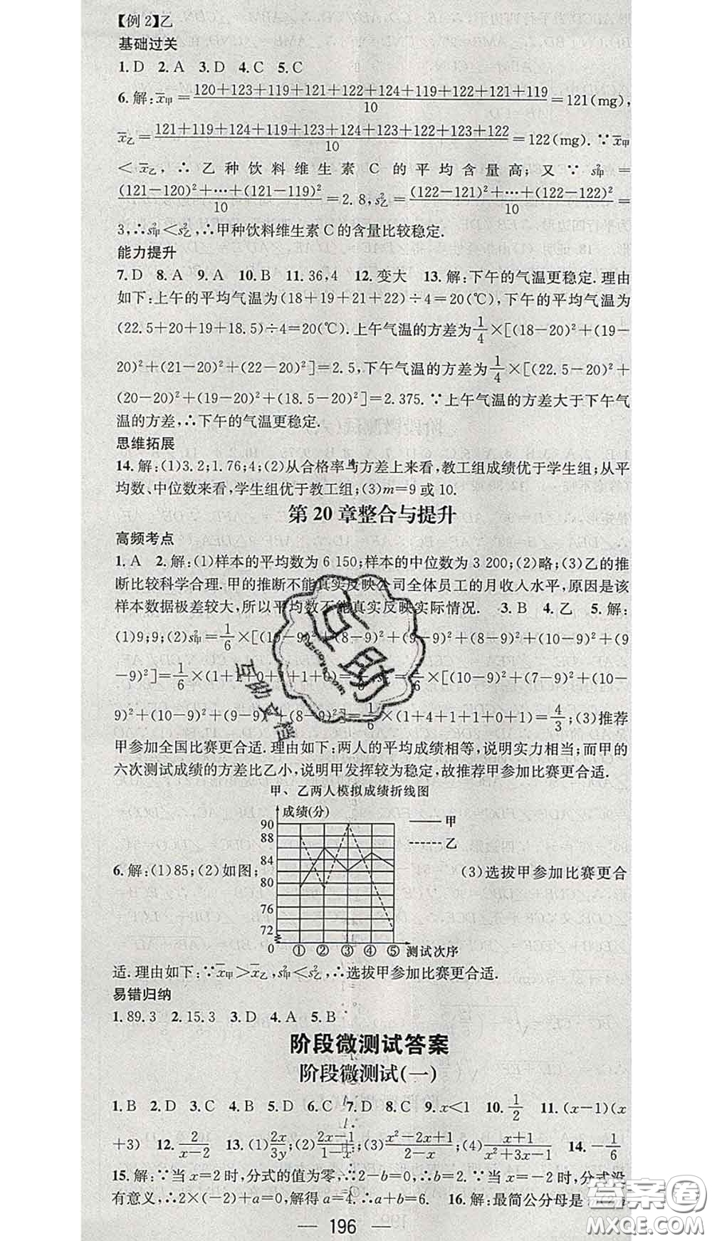 江西教育出版社2020春季名師測控八年級(jí)數(shù)學(xué)下冊華師版答案