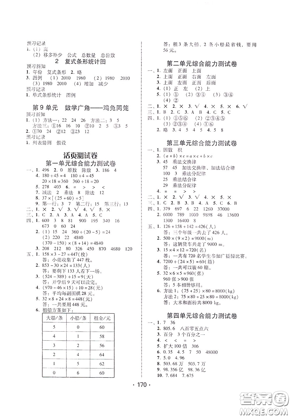 2020年課時(shí)學(xué)練測(cè)學(xué)生用書數(shù)學(xué)四年級(jí)下冊(cè)人教版參考答案