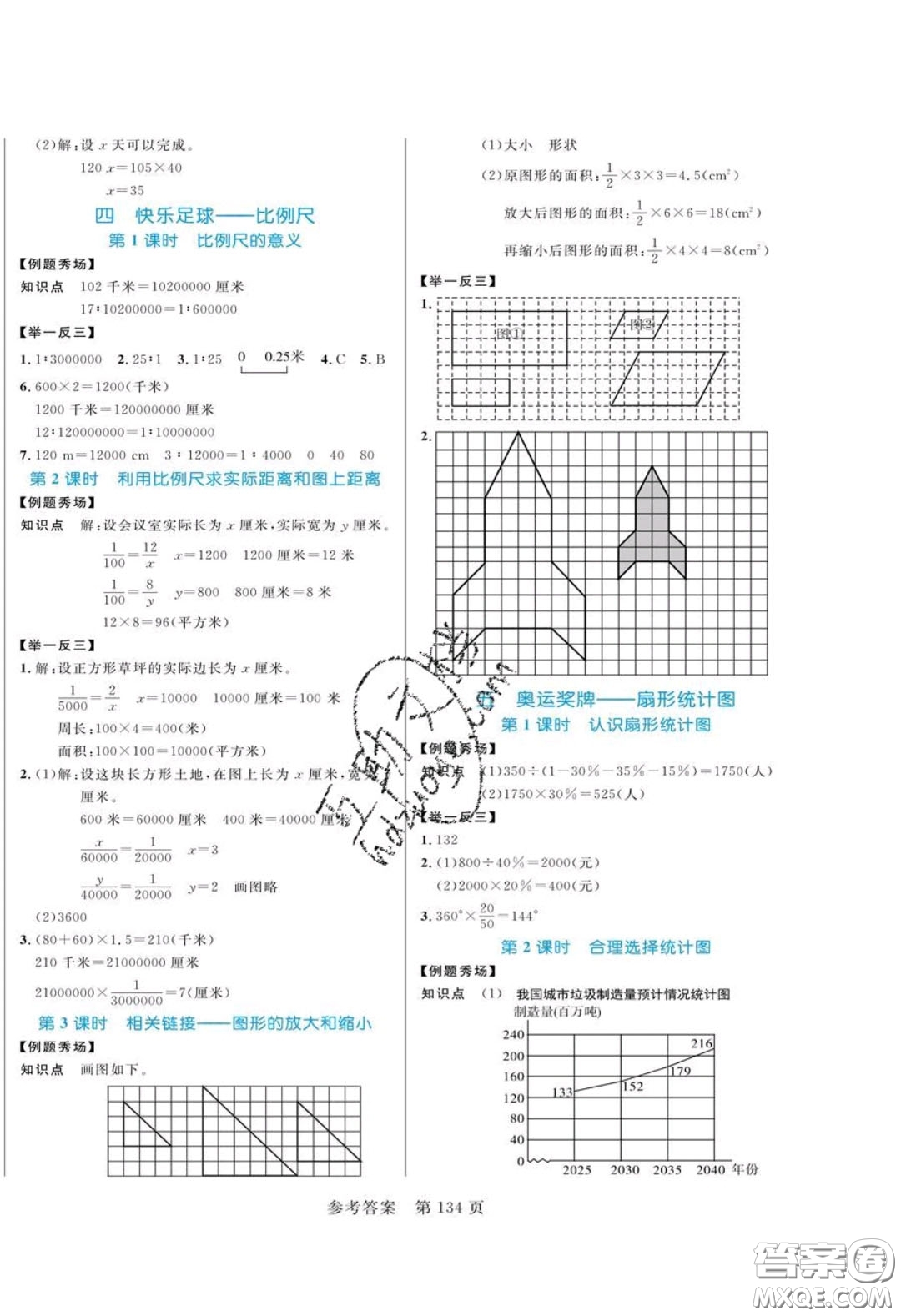 2020年黃岡名師天天練六年級數(shù)學(xué)下冊青島版六三制答案