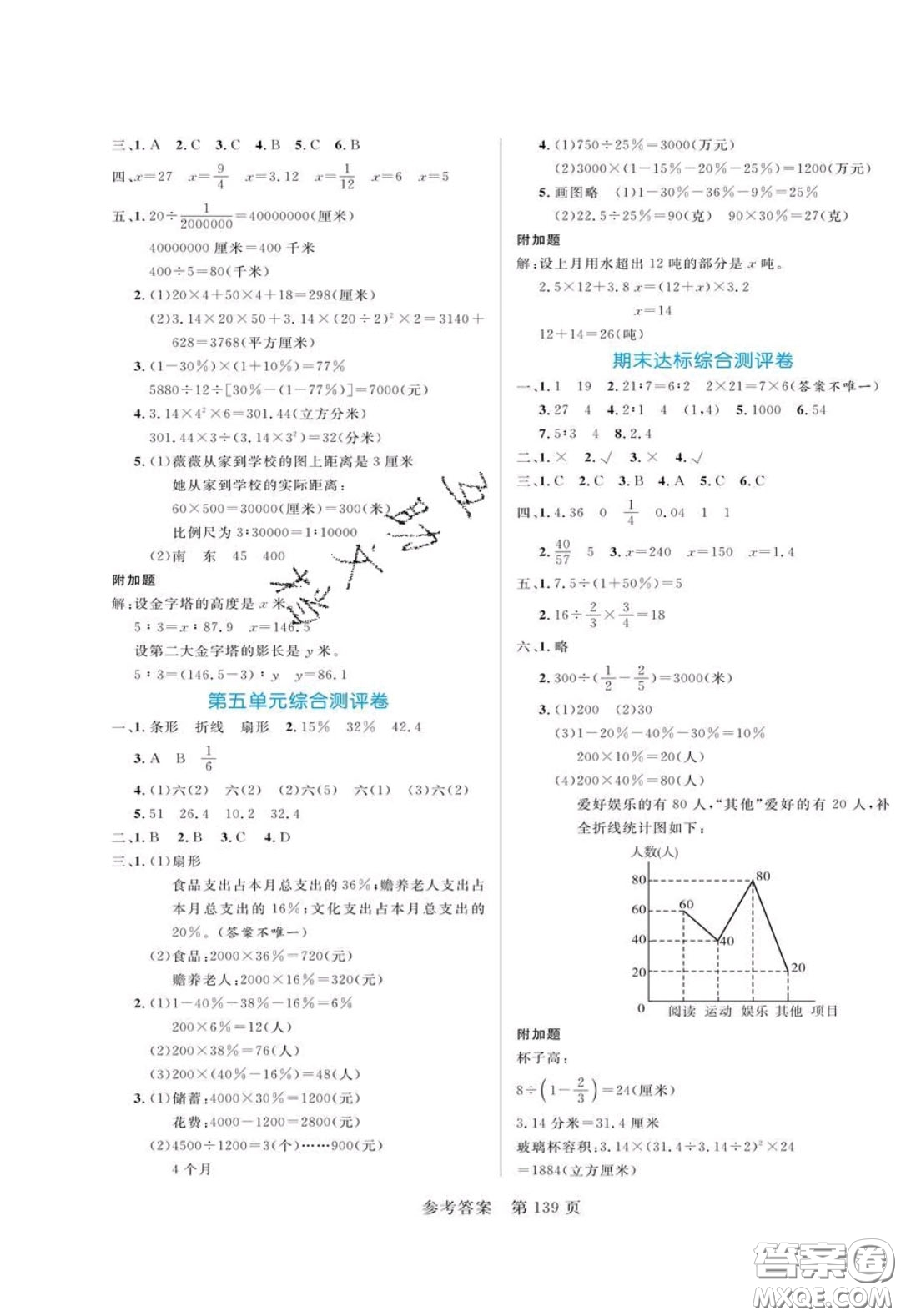 2020年黃岡名師天天練六年級數(shù)學(xué)下冊青島版六三制答案