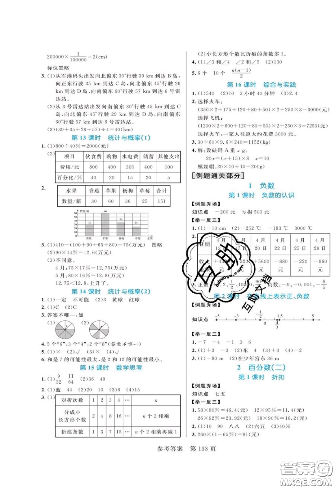 2020年黃岡名師天天練六年級數(shù)學下冊人教版答案