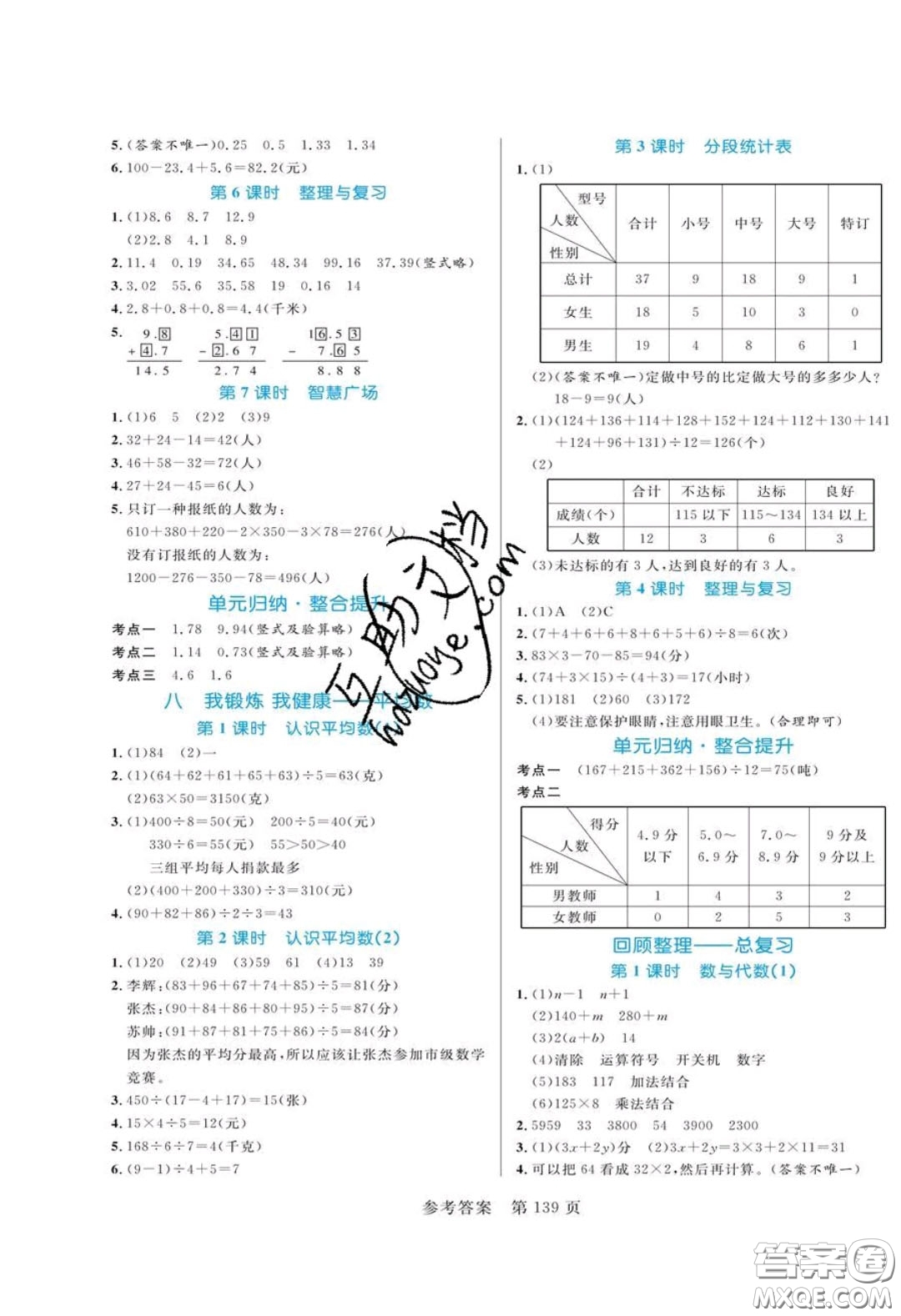 2020年黃岡名師天天練四年級(jí)數(shù)學(xué)下冊(cè)青島版六三制答案