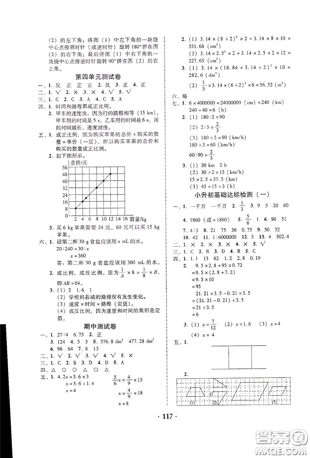 2020年課時(shí)學(xué)練測(cè)學(xué)生用書數(shù)學(xué)六年級(jí)下冊(cè)北師大版參考答案