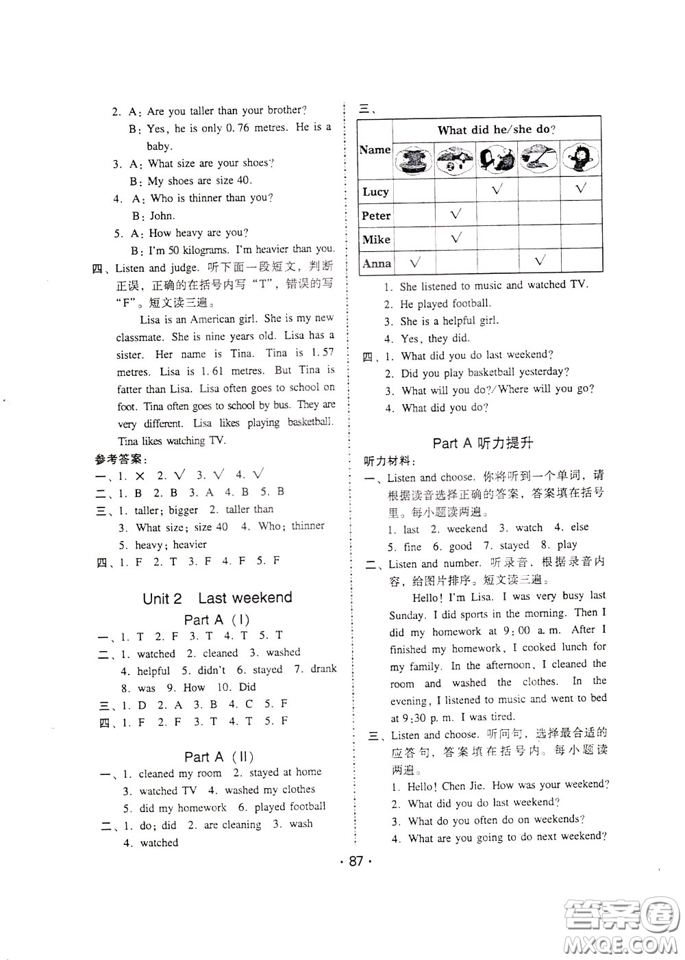 2020年課時(shí)學(xué)練測(cè)學(xué)生用書英語(yǔ)六年級(jí)下冊(cè)人教PEP版參考答案