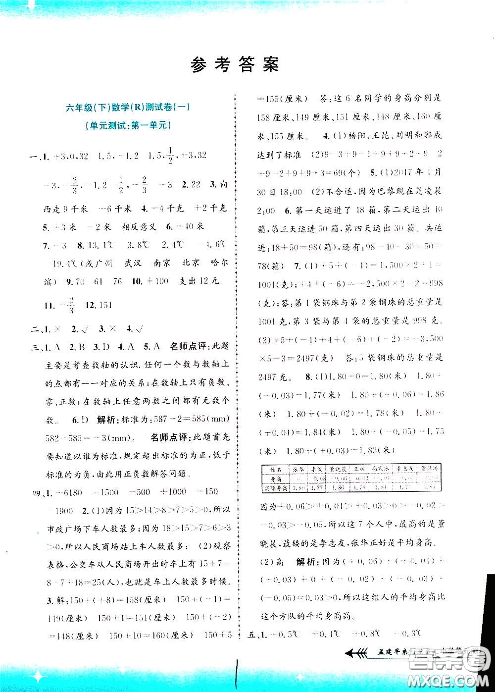 孟建平系列叢書2020年小學(xué)單元測試數(shù)學(xué)六年級下冊R人教版參考答案