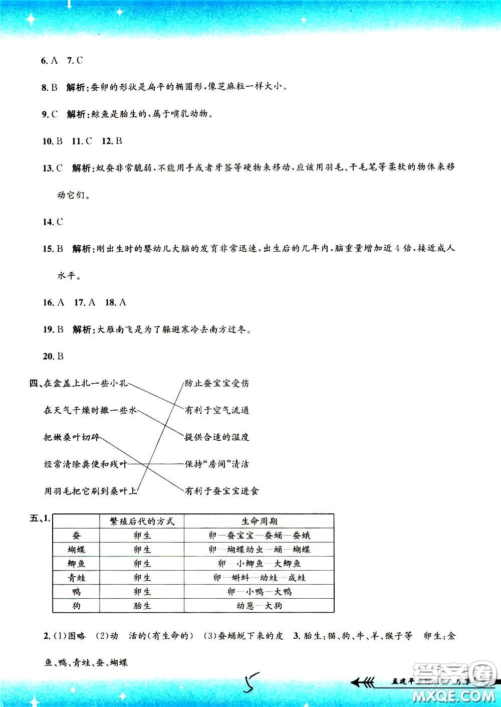 孟建平系列叢書2020年小學單元測試科學三年級下冊J教科版參考答案