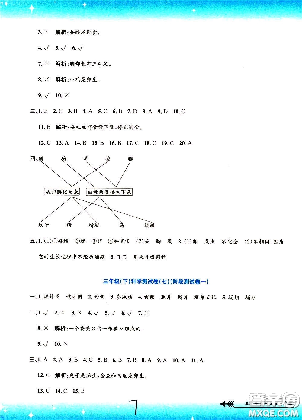 孟建平系列叢書2020年小學單元測試科學三年級下冊J教科版參考答案