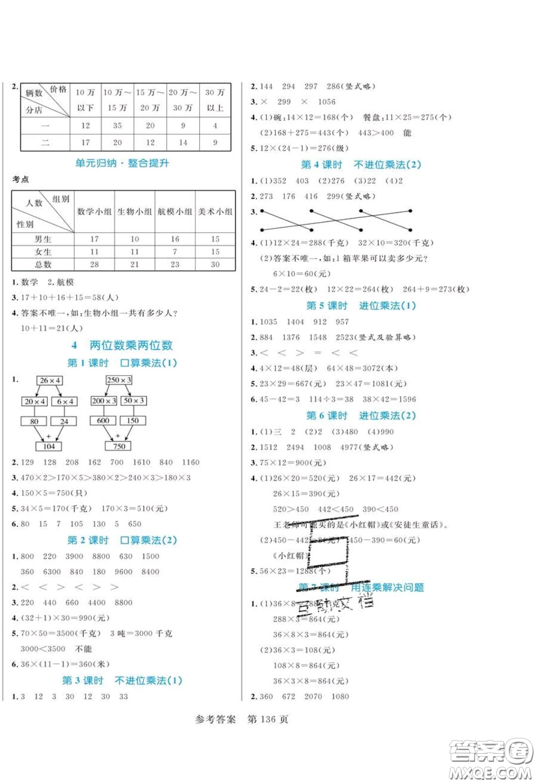 2020年黃岡名師天天練三年級(jí)數(shù)學(xué)下冊(cè)人教版答案