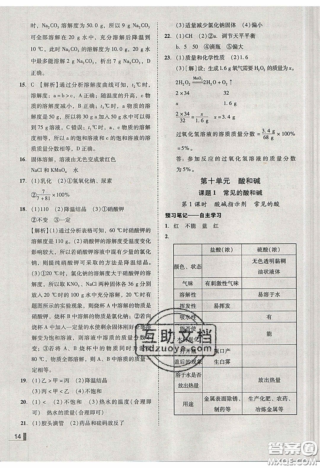 2020年遼寧作業(yè)分層培優(yōu)學(xué)案九年級(jí)化學(xué)下冊(cè)人教版答案