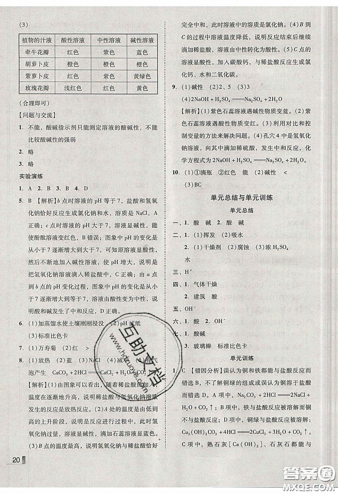 2020年遼寧作業(yè)分層培優(yōu)學(xué)案九年級(jí)化學(xué)下冊(cè)人教版答案