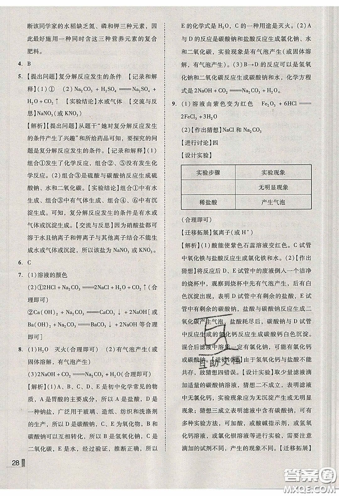 2020年遼寧作業(yè)分層培優(yōu)學(xué)案九年級(jí)化學(xué)下冊(cè)人教版答案