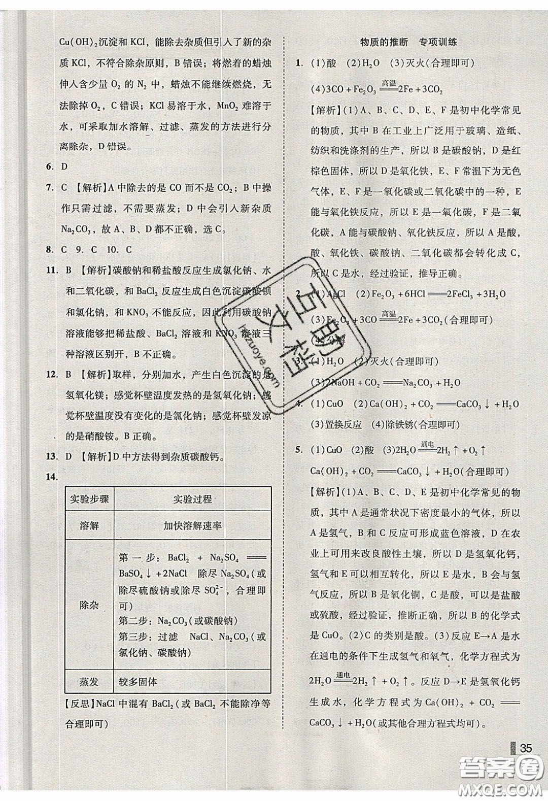 2020年遼寧作業(yè)分層培優(yōu)學(xué)案九年級(jí)化學(xué)下冊(cè)人教版答案