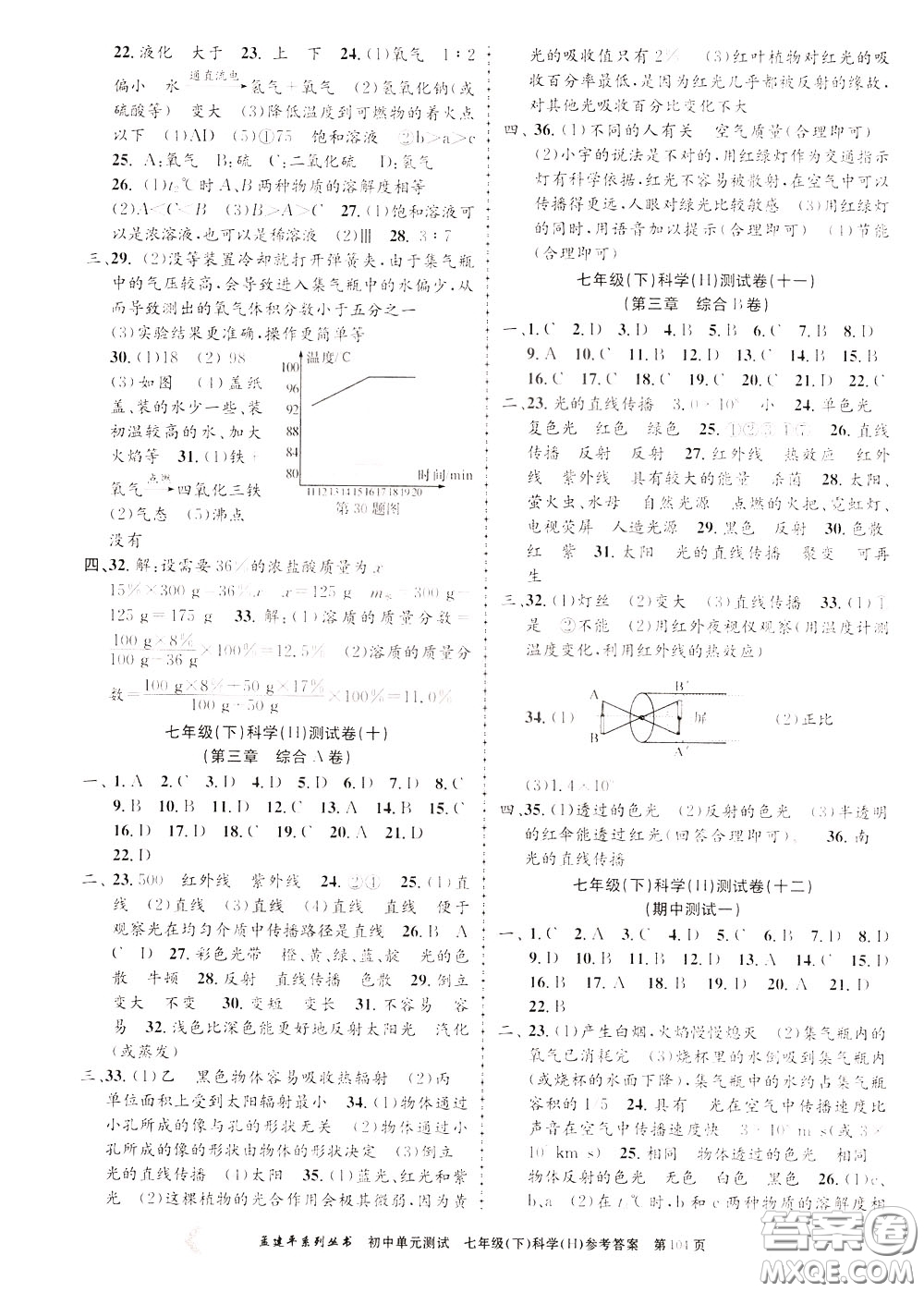 孟建平系列叢書2020年初中單元測試科學(xué)七年級下冊H滬教版參考答案