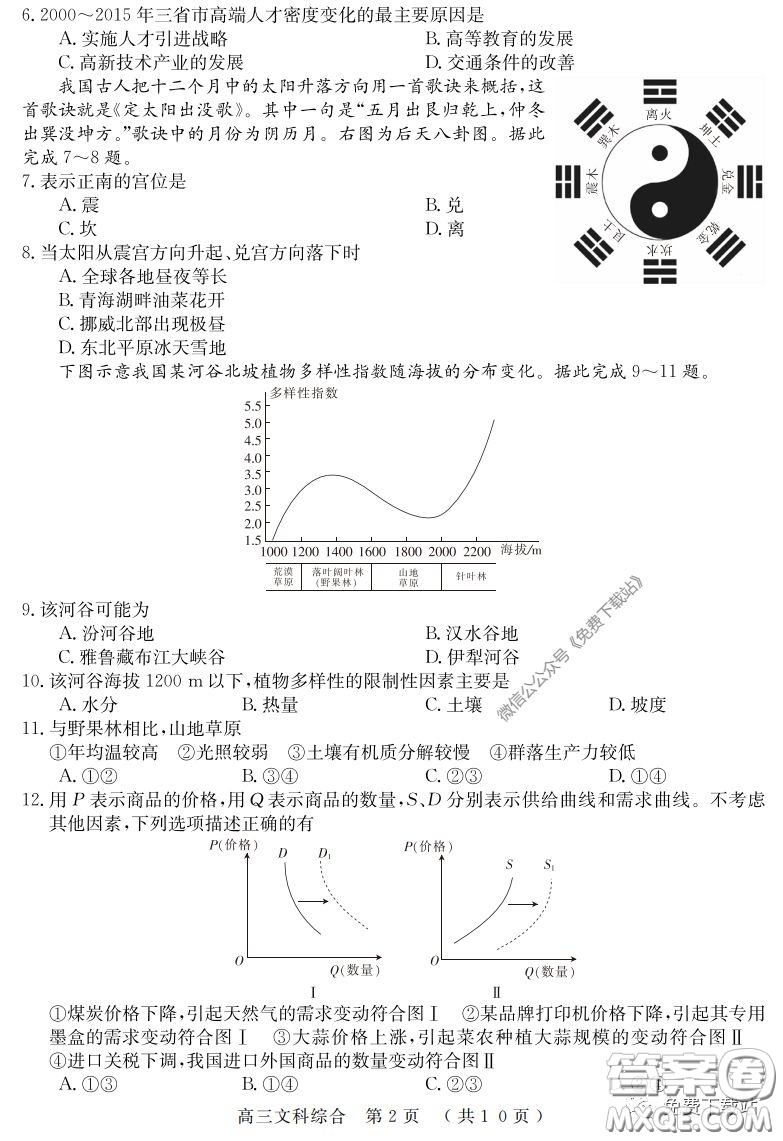 河南六市2020屆高三年級(jí)3月聯(lián)合檢測(cè)文科綜合試題及答案