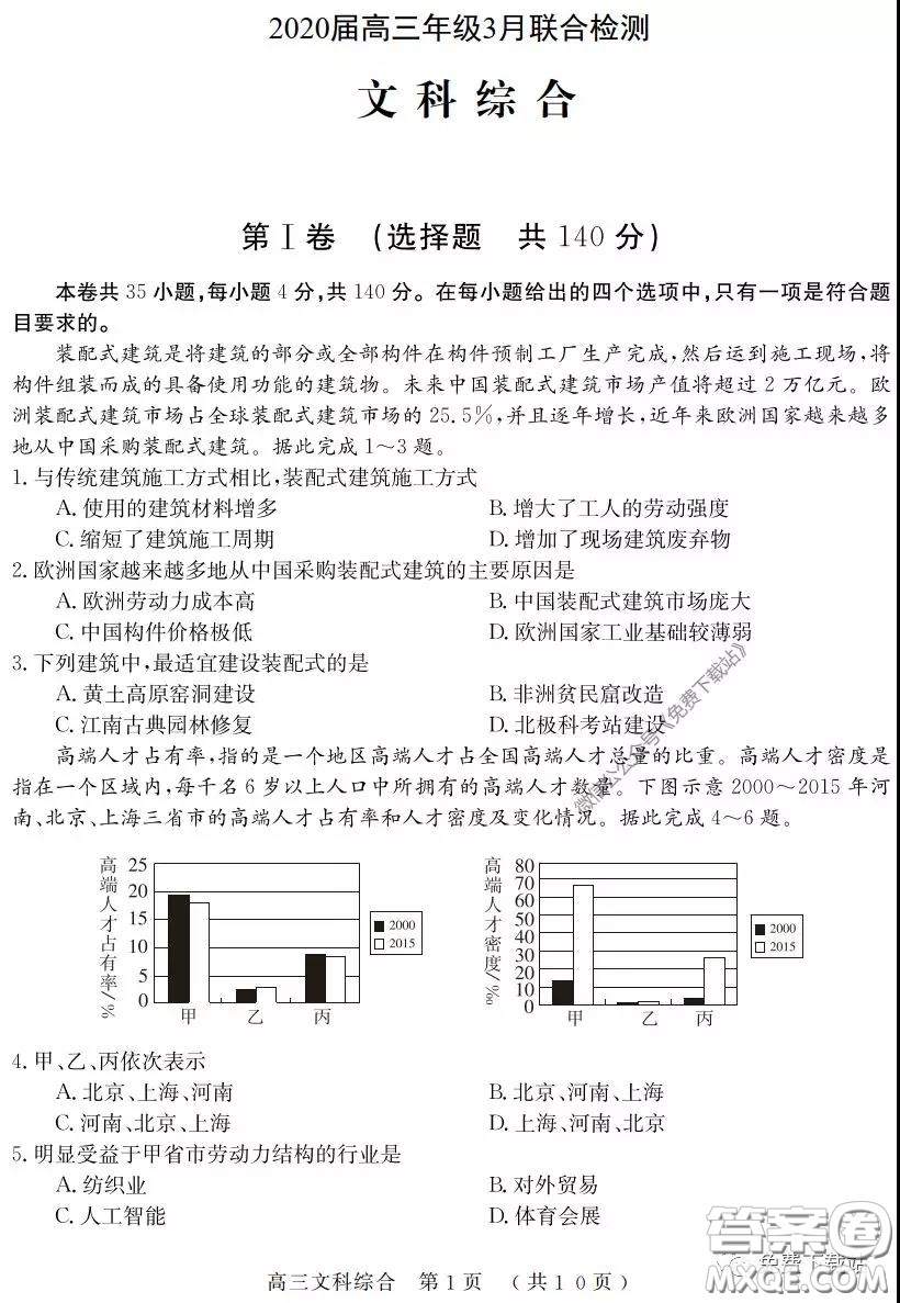 河南六市2020屆高三年級(jí)3月聯(lián)合檢測(cè)文科綜合試題及答案