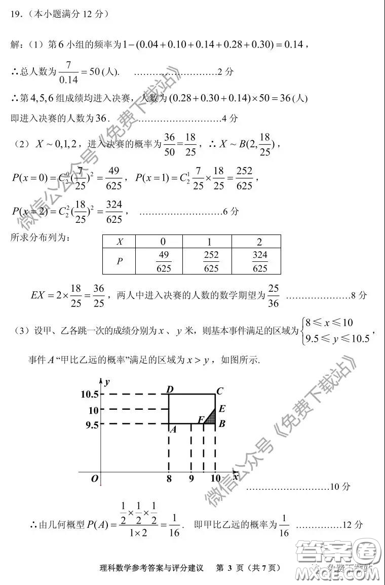 貴陽(yáng)市2020年高考適應(yīng)性考試一理科數(shù)學(xué)試題及答案