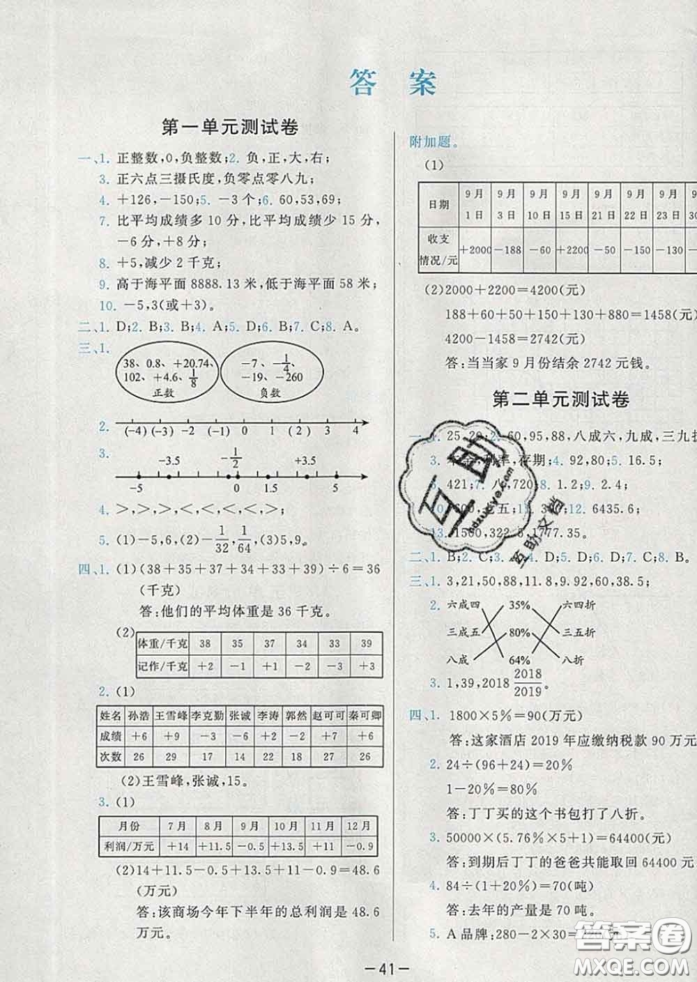 2020學(xué)而思基本功同步練六年級(jí)數(shù)學(xué)下冊(cè)人教版答案