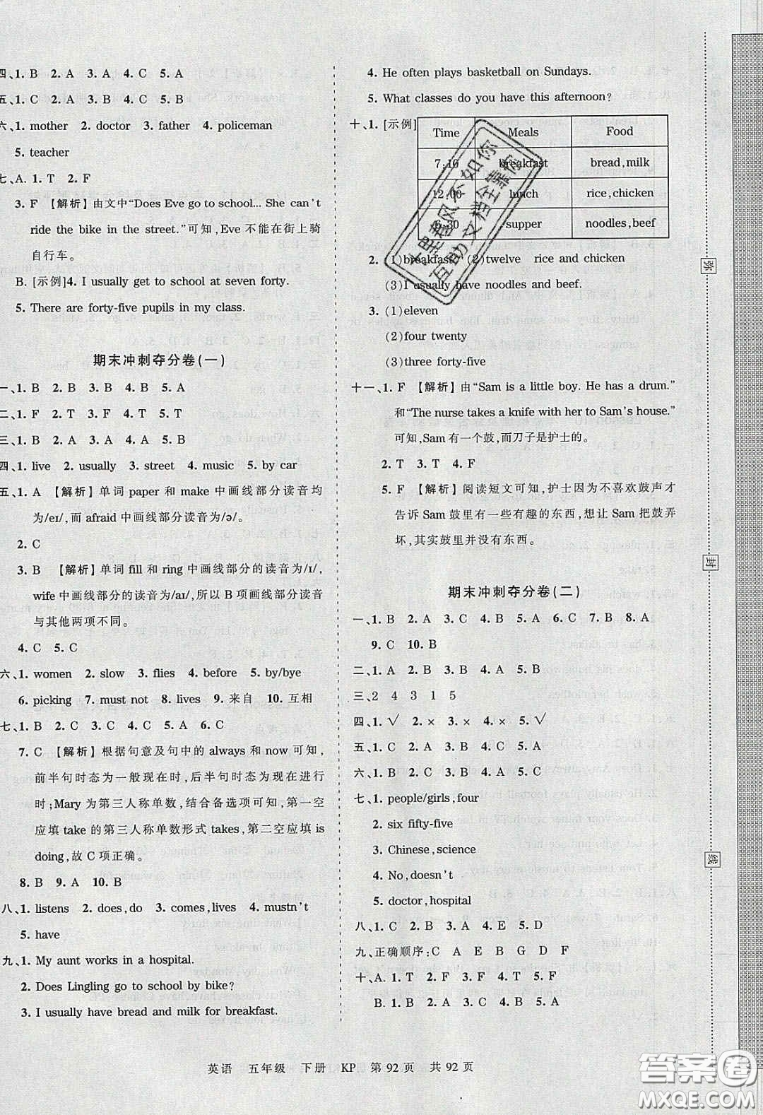 江西人民出版社2020年王朝霞考點梳理時習(xí)卷五年級英語下冊科普版答案