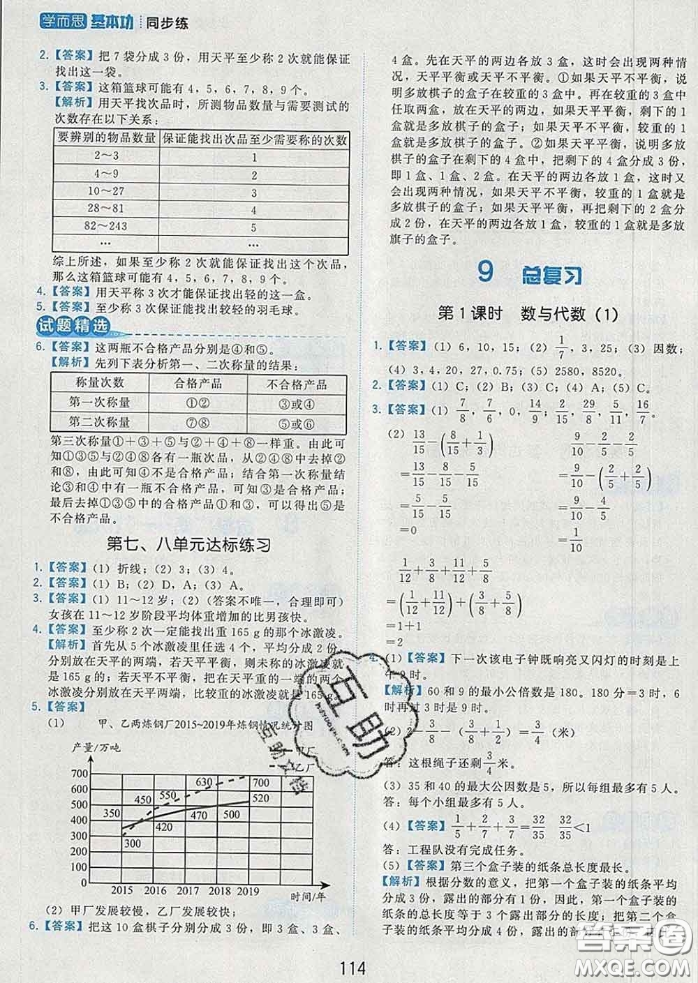 2020學(xué)而思基本功同步練五年級(jí)數(shù)學(xué)下冊(cè)人教版答案